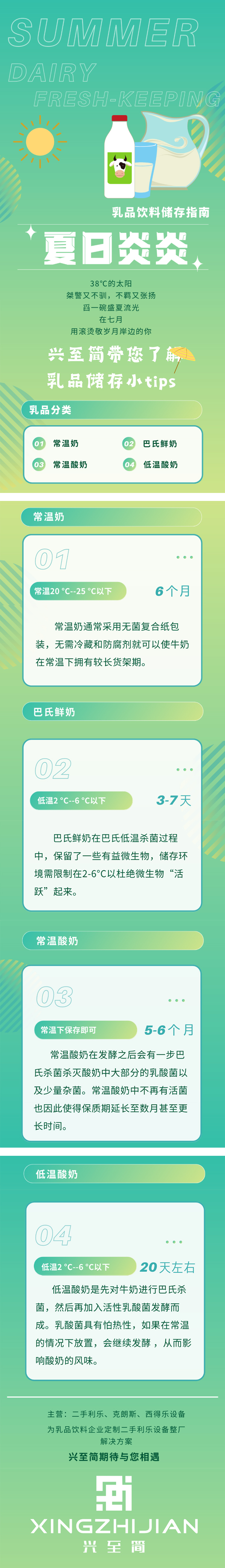 乳品飲料儲(chǔ)存指南長圖.jpg